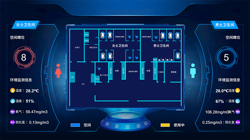 智慧公廁管理系統(tǒng)